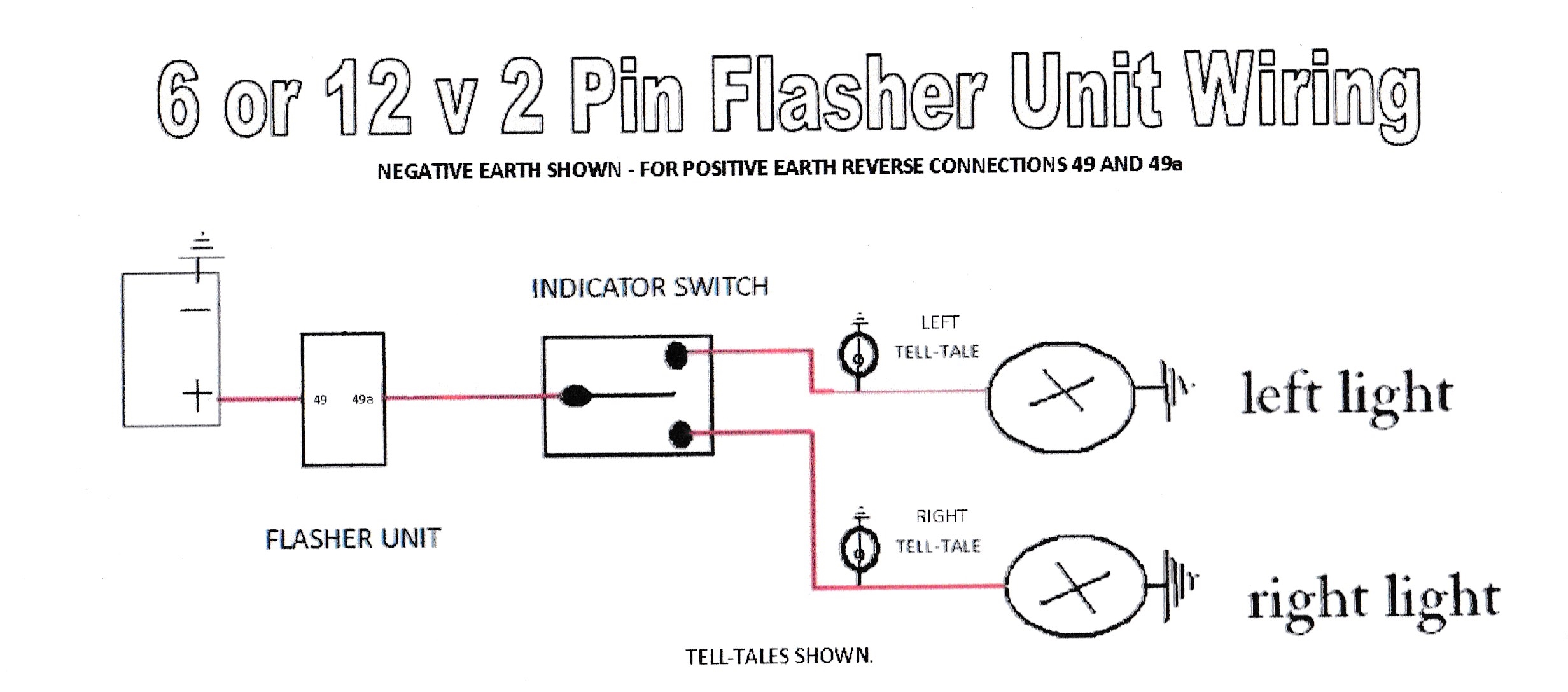 Wiring diagrams to assist you with connecting up