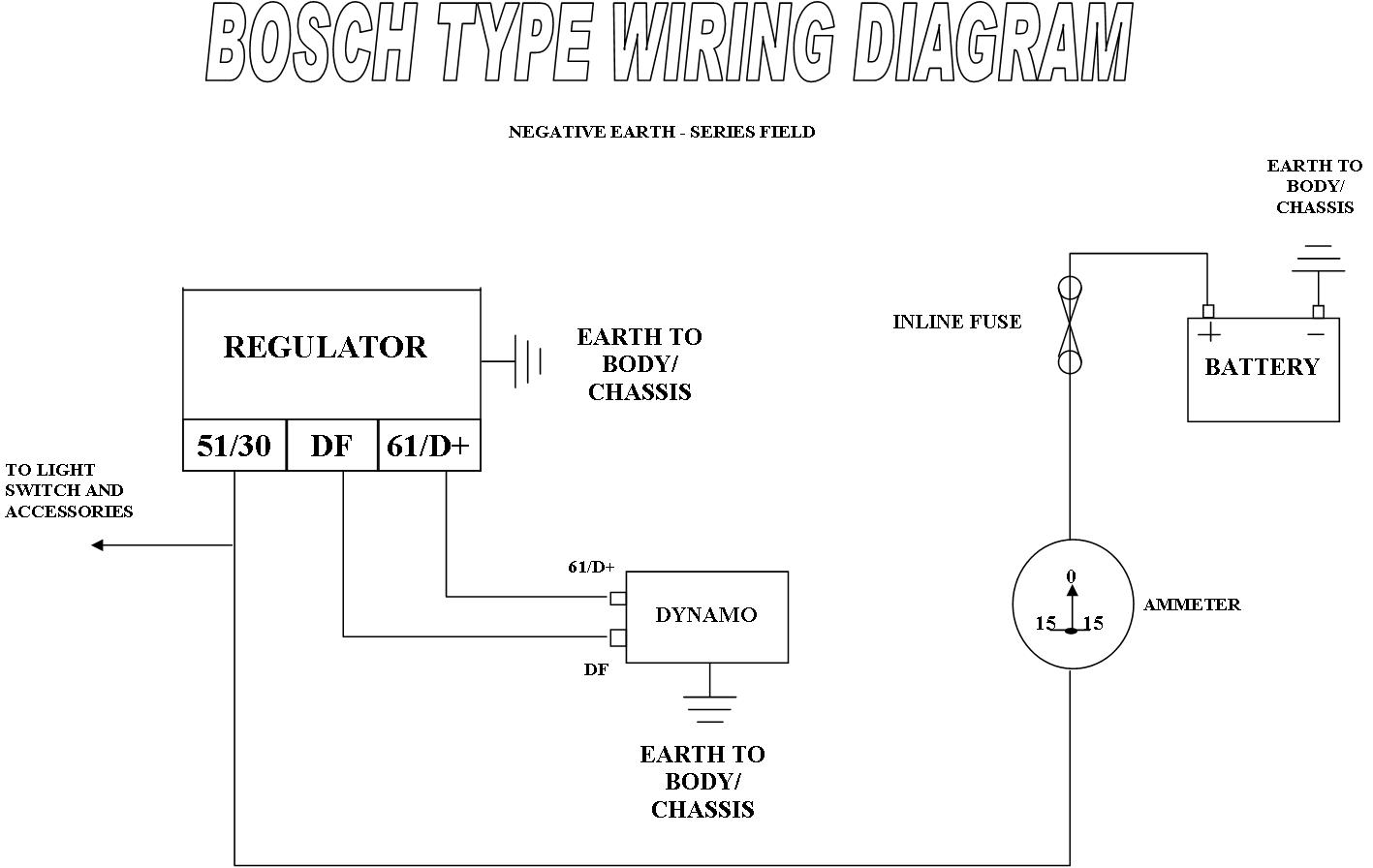 Wiring Diagram Lucas Alternator from www.dynamoregulatorconversions.com